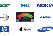 Greenpeace Guide to Greener Electronics – a better way to choose green gadgets