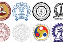 Green Innovations at IIT Campuses Eco Ideaz