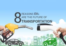 8 Reasons EVs are the Future of Transportation future-of-electronic-vehicles-infographic