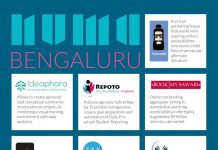 NUMA Bengaluru showcases 7 startups on Demo Day NUMA Bengaluru