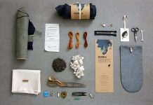 KORRA – Raw Denim that fits you and your environment