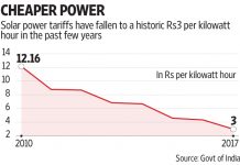 Falling wind and solar power tariffs in India indicate their rising power