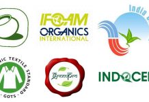 Are Eco-labels Essential for Green Products in India? Ecarved doors