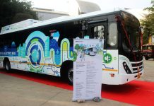 Greener Roads Ahead: How Sustainable Transport Is Changing the Planet Eco Ideaz