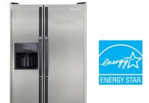 Energy-efficient Appliances for Your Home Eco Ideaz
