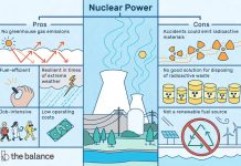 Solar vs Nuclear Power: Which Is the Better Energy Source? Eco Ideaz