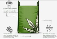 Sustainable Solutions For Bulk Bags: A Requirement For Manufacturers