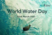 International Days of Significance for Environmental Issues