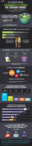 getsmarter sustainability report