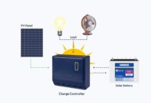 Investing In a Solar PV System? Here Are 4 Options You Should Know