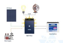 Charge Smart, Live Long: Best Practices for Your Lithium Battery