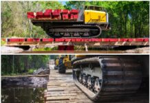 Common Methods Used For Erosion Control at Construction Sites