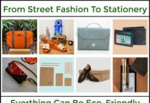 Fashion Industry Needs to Embrace Eco-Friendly Fashion to Ensure Sustainability