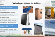 IIEC Explores Integration of Renewable Energy in Buildings in India