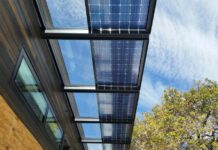 Groundbreaking Innovative Solar Panel Technologies Expected in 2024