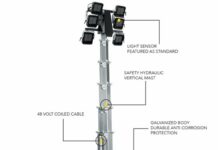 Light Towers Revolutionise Temporary Power and Lighting by Embracing Sustainability