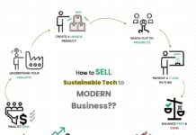 How to Sell Sustainable Tech Solutions to Modern Businesses