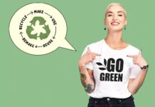 The True Cost of Fast Fashion: Why Going Green Matters