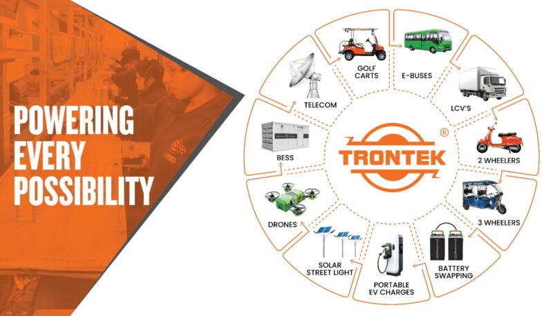 Trontek Lithium Battery & BESS